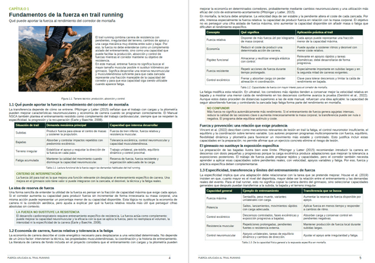 Fuerza aplicada al trail running