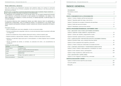 Programación anual para escuelas de escalada