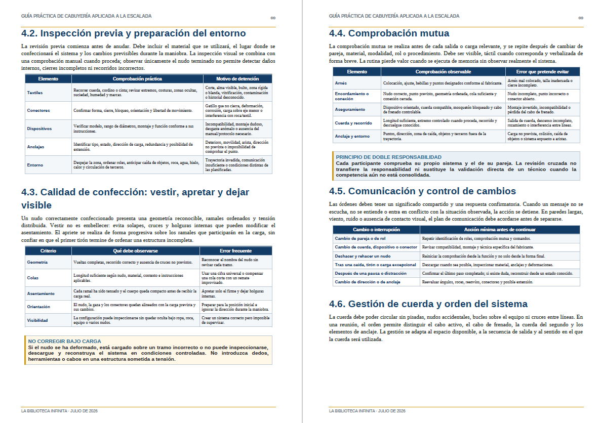 Guía práctica de cabuyería aplicada a la escalada