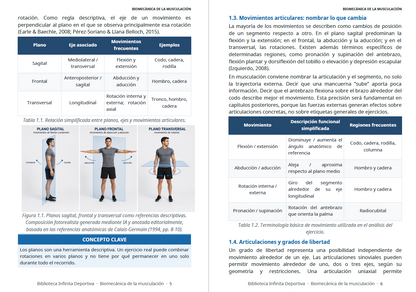 Biomecánica de la musculación