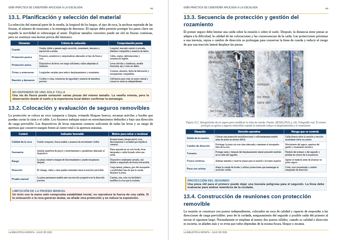 Guía práctica de cabuyería aplicada a la escalada
