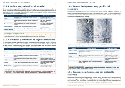 Guía práctica de cabuyería aplicada a la escalada