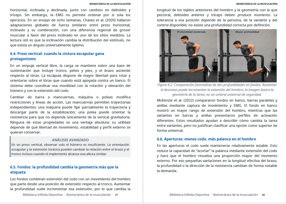 Biomecánica de la musculación