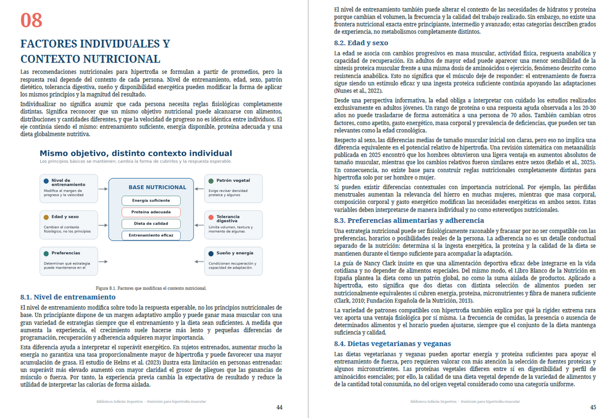 Nutrición para la hipertrofia muscular