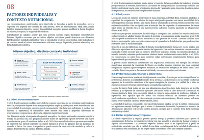 Nutrición para la hipertrofia muscular